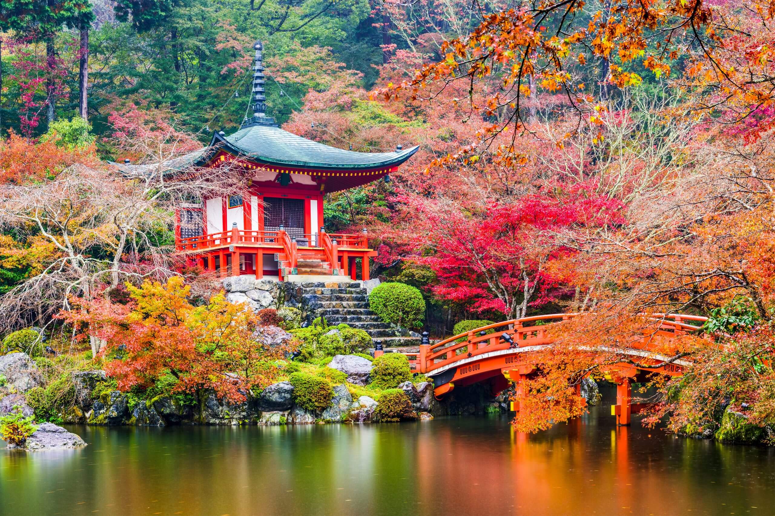 Daigoji Temple